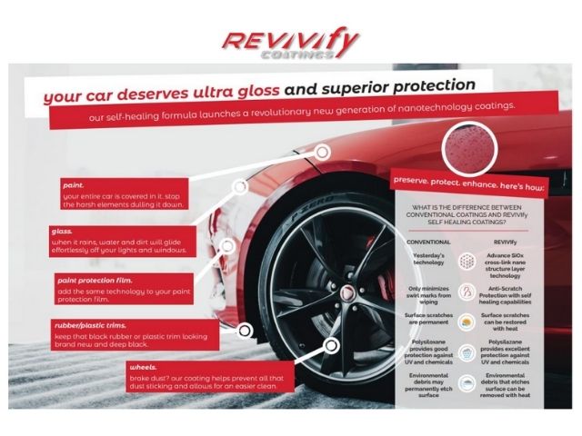 Revivify Paint Protection ad
